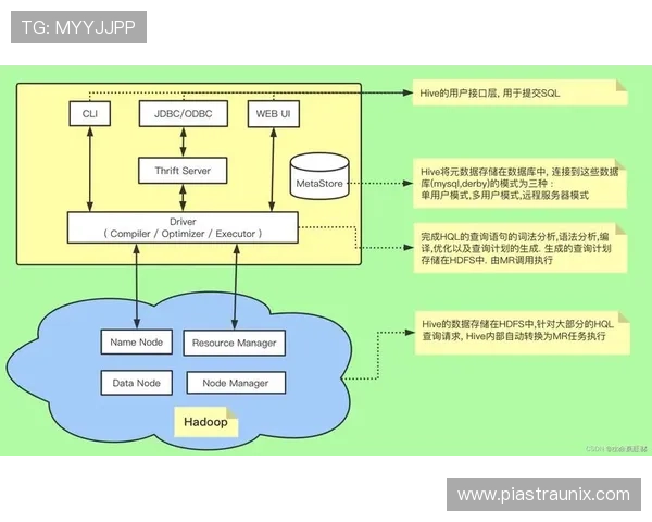 亚星娱乐旗舰平台安全保障措施详解，保障玩家个人信息与资金安全的最佳实践